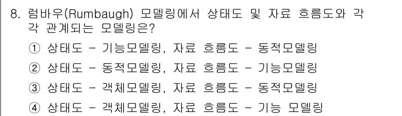 컴퓨터시스템기사(A형) 2017년 8번 - 정답과 핵심 포인트를 검수 중인 기출문제