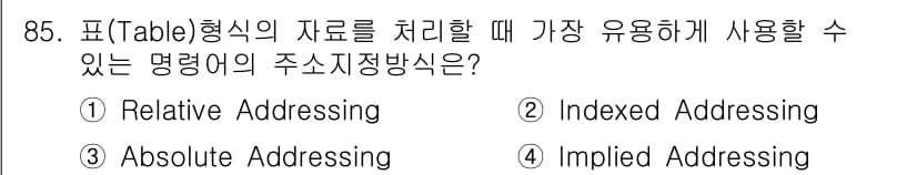컴퓨터시스템기사(A형) 2017년 85번 - 정답과 핵심 포인트를 검수 중인 기출문제