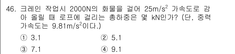 산업안전산업기사 2017년 46번 - 정답과 핵심 포인트를 검수 중인 기출문제