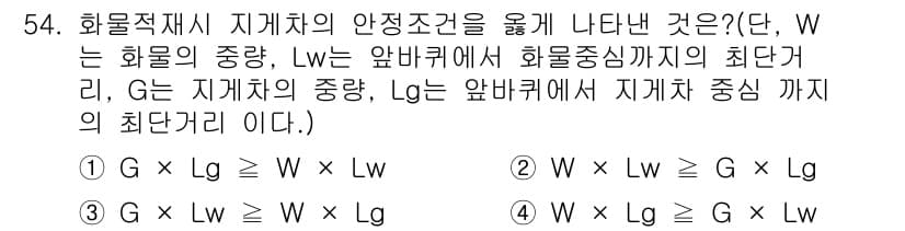 산업안전산업기사 2017년 54번 - 정답과 핵심 포인트를 검수 중인 기출문제