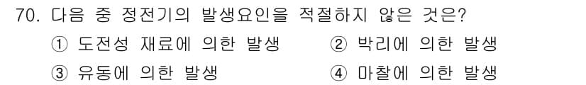 산업안전산업기사 2017년 70번 - 정답과 핵심 포인트를 검수 중인 기출문제