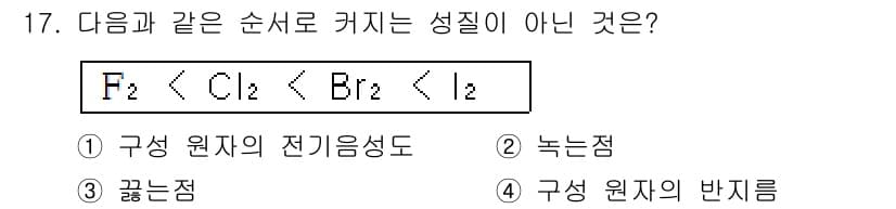 위험물산업기사 2017년 17번 - 정답과 핵심 포인트를 검수 중인 기출문제
