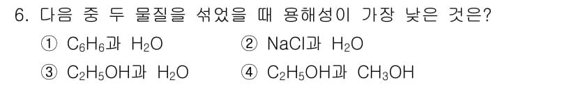 위험물산업기사 2017년 6번 - 정답과 핵심 포인트를 검수 중인 기출문제