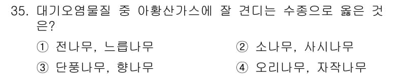 산림기능사 2015년 35번 - 정답과 핵심 포인트를 검수 중인 기출문제