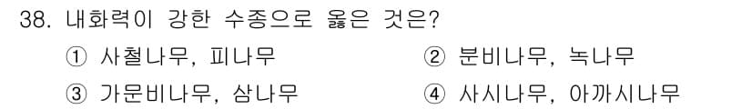 산림기능사 2015년 38번 - 정답과 핵심 포인트를 검수 중인 기출문제
