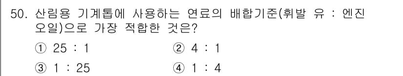 산림기능사 2015년 50번 - 정답과 핵심 포인트를 검수 중인 기출문제