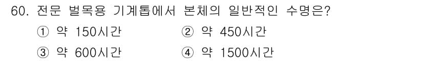 산림기능사 2015년 60번 - 전문 벌목용 기계들에서 일반적인 수명은 약 1500시간이다. 이는 기계의... 에 관한 핵심 기출문제