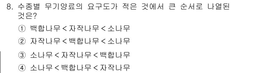 산림기능사 2016년 8번 - 정답과 핵심 포인트를 검수 중인 기출문제