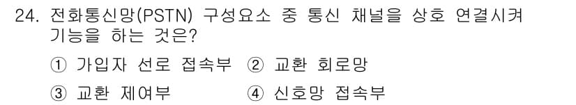 통신설비기능장 2017년 24번 - 정답과 핵심 포인트를 검수 중인 기출문제