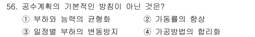 통신설비기능장 2017년 56번 - . 부하와 능력의 균형화

설명: 공수계획의 기본 방침은 부하와 능력의 ... 에 관한 핵심 기출문제