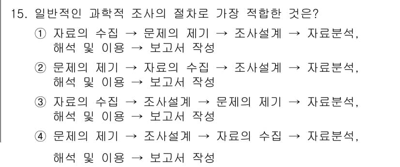 사회조사분석사_2급 2015년 15번 - 과학적 조사의 절차는 우선 문제를 정의하고, 그에 맞춰 자료를 수집한 후... 에 관한 핵심 기출문제