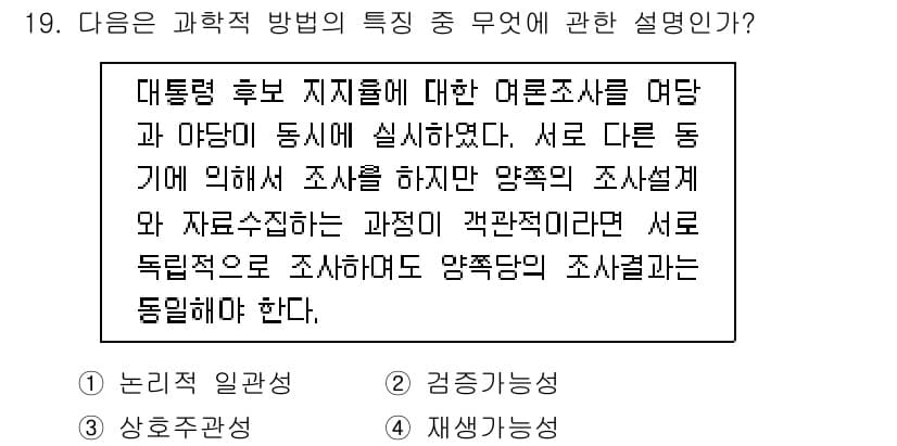 사회조사분석사_2급 2015년 19번 - 대통령 후보 지지율 조사와 여론조사 간의 관계를 설명하는 문장으로, 두 ... 에 관한 핵심 기출문제
