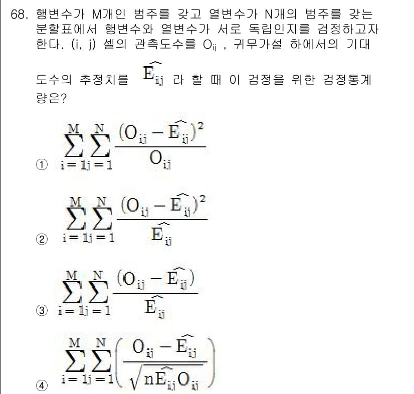 사회조사분석사_2급 2015년 68번 - 정답과 핵심 포인트를 검수 중인 기출문제