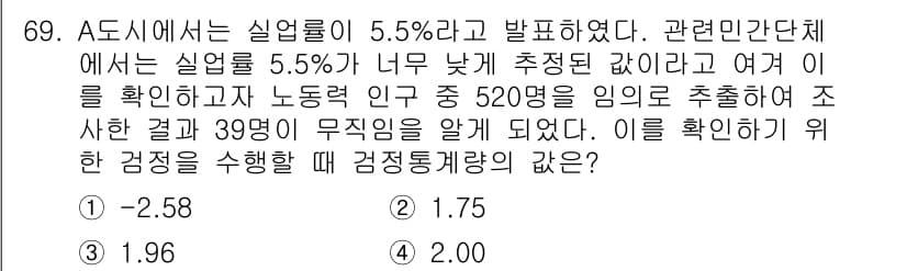 사회조사분석사_2급 2015년 69번 - 정답과 핵심 포인트를 검수 중인 기출문제