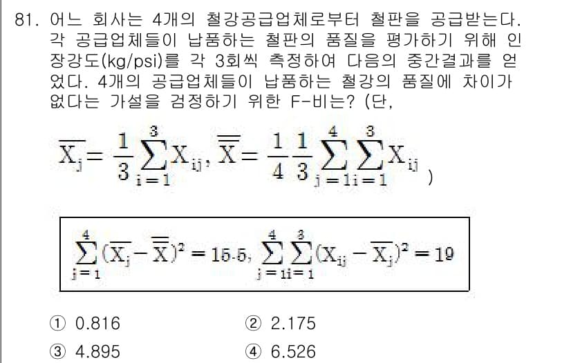 사회조사분석사_2급 2015년 81번 - 정답과 핵심 포인트를 검수 중인 기출문제