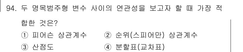 사회조사분석사_2급 2015년 94번 - 정답과 핵심 포인트를 검수 중인 기출문제