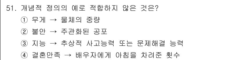 사회조사분석사_2급 2016년 51번 - 정답과 핵심 포인트를 검수 중인 기출문제