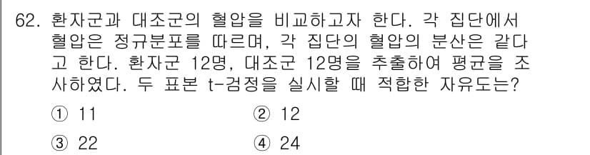 사회조사분석사_2급 2016년 62번 - 두 집단의 평균을 비교하기 위해 두 표본 t-검정을 사용할 때, 자유도는... 에 관한 핵심 기출문제