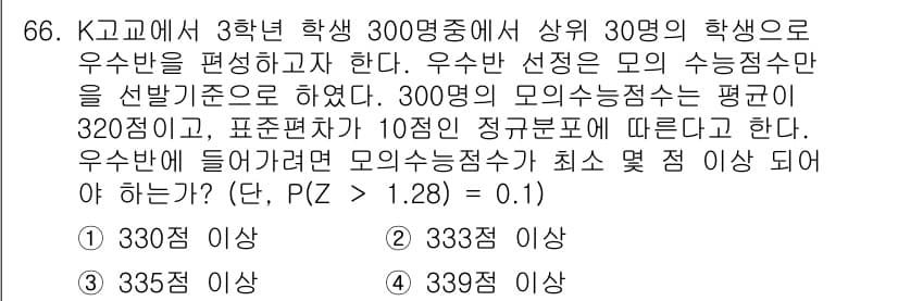 사회조사분석사_2급 2016년 66번 - 정답과 핵심 포인트를 검수 중인 기출문제