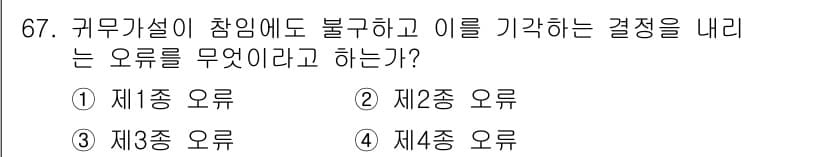 사회조사분석사_2급 2016년 67번 - 정답은 1번 제1종 오류이다. 제1종 오류는 실제로는 참인 가설을 기각하... 에 관한 핵심 기출문제