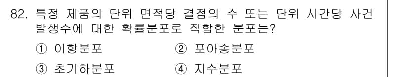 사회조사분석사_2급 2016년 83번 - 정답과 핵심 포인트를 검수 중인 기출문제