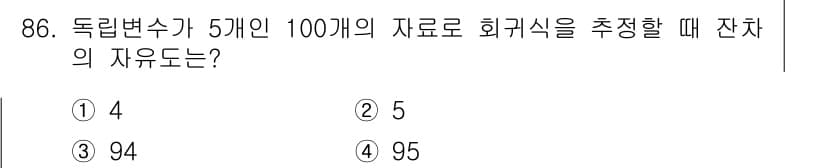 사회조사분석사_2급 2016년 87번 - 정답과 핵심 포인트를 검수 중인 기출문제
