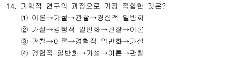 사회조사분석사_2급 2017년 14번 - 과학적 연구에서는 이론을 바탕으로 관찰을 통해 실험을 진행하고, 이를 통... 에 관한 핵심 기출문제