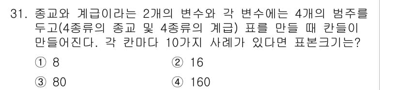 사회조사분석사_2급 2017년 31번 - 종교와 계급의 두 변수 각각에 대해 4가지 경우의 수가 있으므로, 총 경... 에 관한 핵심 기출문제