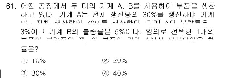 사회조사분석사_2급 2017년 61번 - 정답과 핵심 포인트를 검수 중인 기출문제