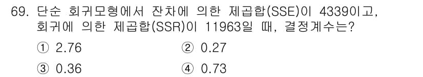 사회조사분석사_2급 2017년 69번 - 정답과 핵심 포인트를 검수 중인 기출문제
