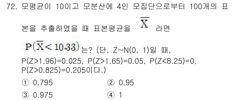 사회조사분석사_2급 2017년 72번 - 정답과 핵심 포인트를 검수 중인 기출문제
