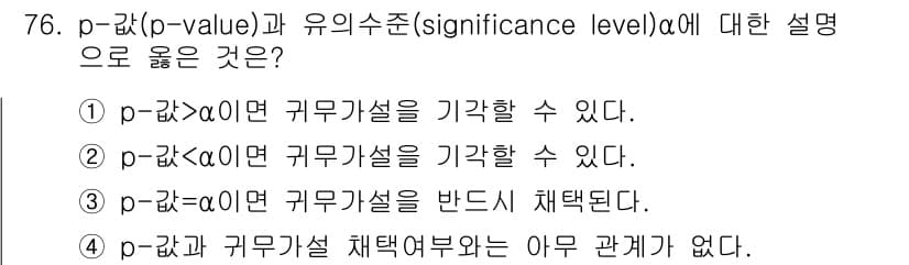 사회조사분석사_2급 2017년 76번 - 정답과 핵심 포인트를 검수 중인 기출문제