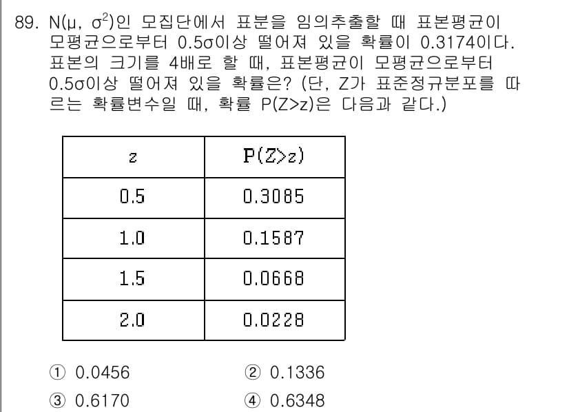 사회조사분석사_2급 2017년 89번 - 정답은 1. 0.3085입니다. 이 값은 표준 정규분포에서 Z-값이 0.... 에 관한 핵심 기출문제