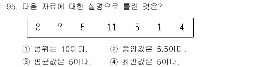 사회조사분석사_2급 2017년 95번 - 정답과 핵심 포인트를 검수 중인 기출문제