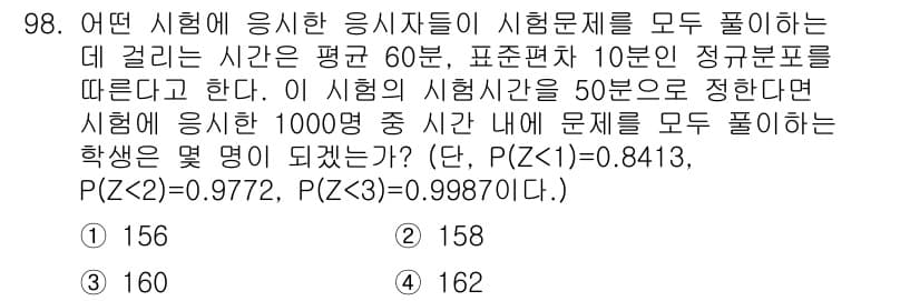 사회조사분석사_2급 2017년 98번 - 정답과 핵심 포인트를 검수 중인 기출문제
