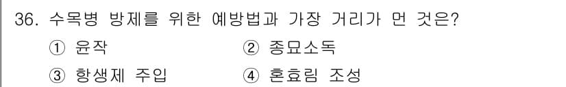 산림기사 2016년 36번 - 정답과 핵심 포인트를 검수 중인 기출문제