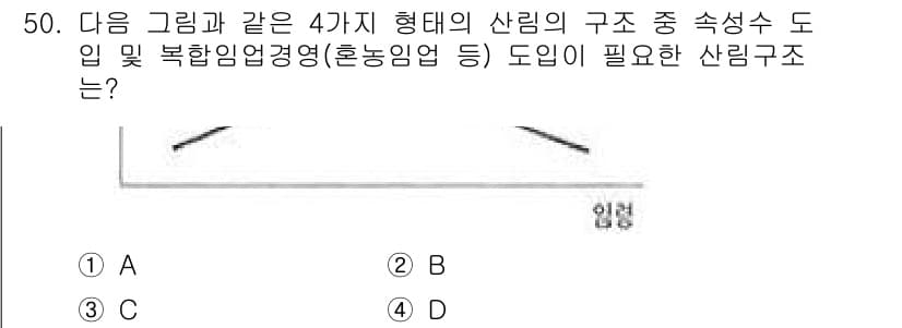 산림기사 2017년 50번 - 주어진 그림에서 산림 구조는 복합 임업 경영을 고려해야 합니다. 도입이 ... 에 관한 핵심 기출문제