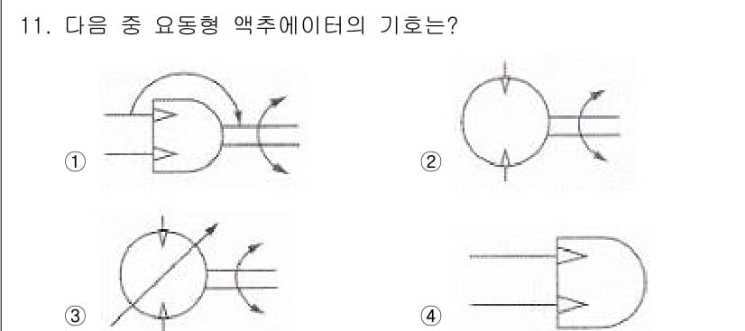 공유압기능사 2015년 11번 - 정답과 핵심 포인트를 검수 중인 기출문제
