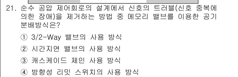 공유압기능사 2015년 21번 - 정답과 핵심 포인트를 검수 중인 기출문제