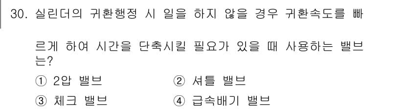 공유압기능사 2015년 30번 - 정답과 핵심 포인트를 검수 중인 기출문제