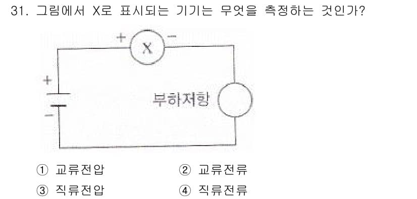 공유압기능사 2015년 31번 - 주어진 그림에서 X로 표시된 기기는 "부하저항"을 측정하는 것을 의미합니... 에 관한 핵심 기출문제
