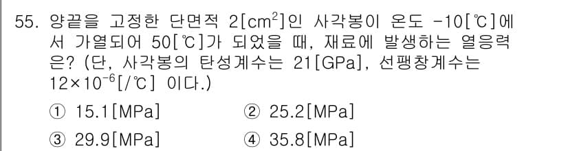 공유압기능사 2015년 55번 - 정답과 핵심 포인트를 검수 중인 기출문제