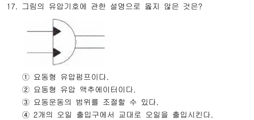 공유압기능사 2016년 17번 - 정답과 핵심 포인트를 검수 중인 기출문제