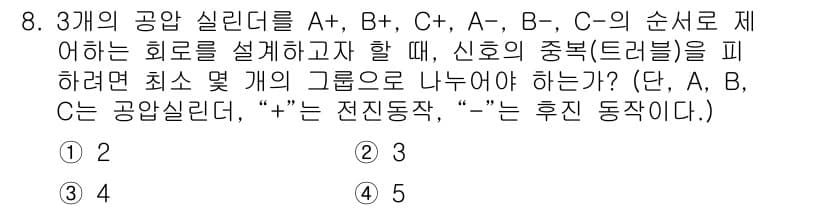 공유압기능사 2016년 8번 - 정답과 핵심 포인트를 검수 중인 기출문제