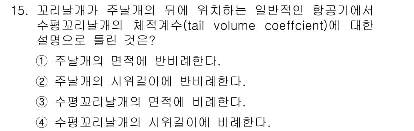 항공산업기사 2015년 15번 - 정답과 핵심 포인트를 검수 중인 기출문제
