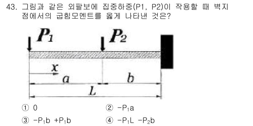 항공산업기사 2015년 43번 - 정답과 핵심 포인트를 검수 중인 기출문제