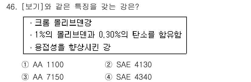 항공산업기사 2015년 46번 - 정답과 핵심 포인트를 검수 중인 기출문제