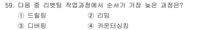 항공산업기사 2015년 59번 - 정답과 핵심 포인트를 검수 중인 기출문제