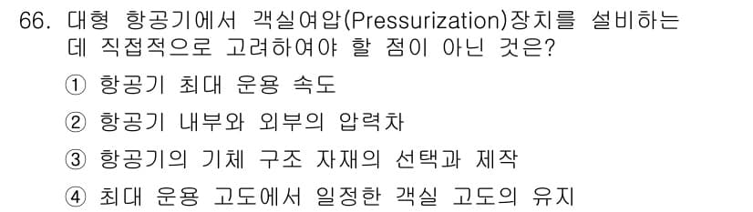 항공산업기사 2015년 66번 - 정답과 핵심 포인트를 검수 중인 기출문제