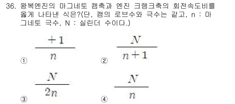 항공산업기사 2016년 36번 - 정답과 핵심 포인트를 검수 중인 기출문제